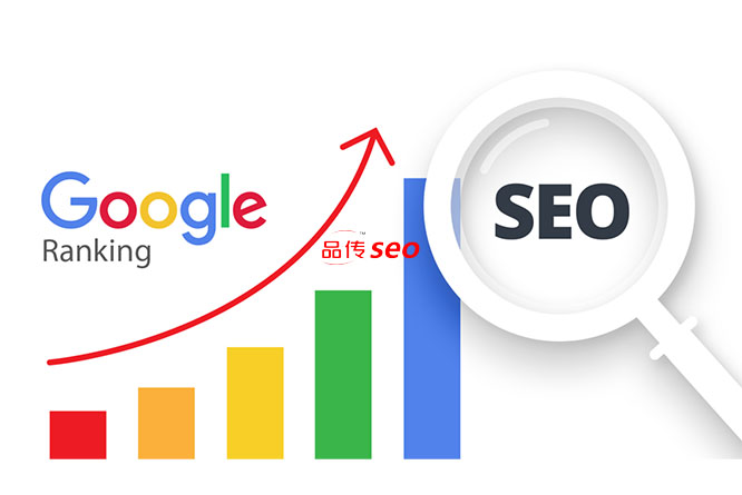 Cross-border SEO KPIs